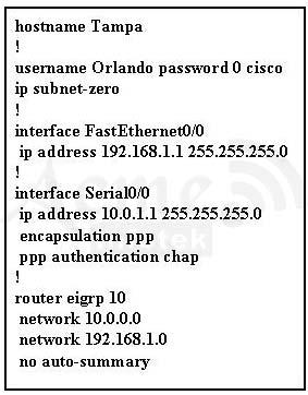 640-802-cisco-certified-network-associate-ccna_img_392