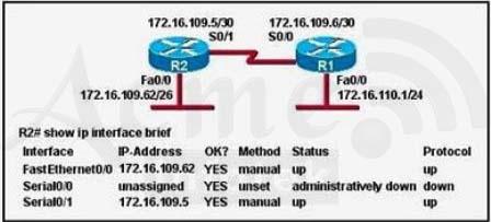 640-802-cisco-certified-network-associate-ccna_img_448
