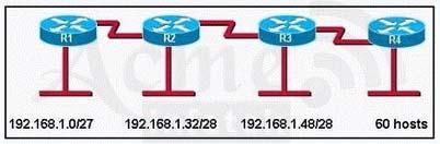 640-802-cisco-certified-network-associate-ccna_img_459
