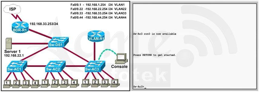 640-802-cisco-certified-network-associate-ccna_img_500