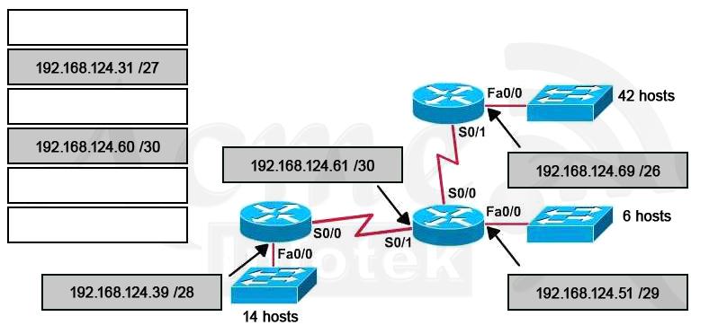 640-802-cisco-certified-network-associate-ccna_img_561