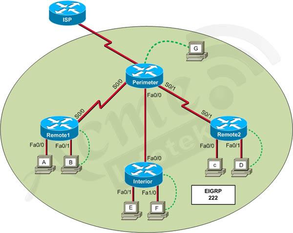 640-802-cisco-certified-network-associate-ccna_img_598