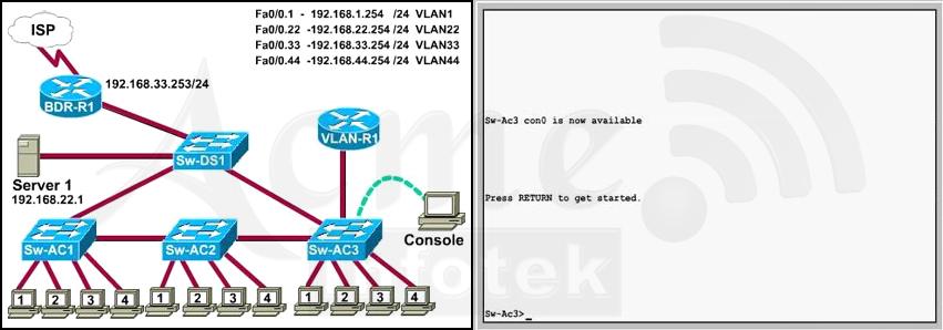 640-802-cisco-certified-network-associate-ccna_img_603