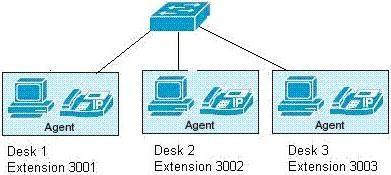 642-243-unified-contact-center-enterprise-support-ucces_img_017