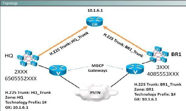 642-467-integrating-cisco-unified-communications-applications_img_067