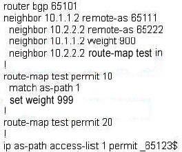 642-661-configuring-bgp-on-cisco-routers-bgp_img_042