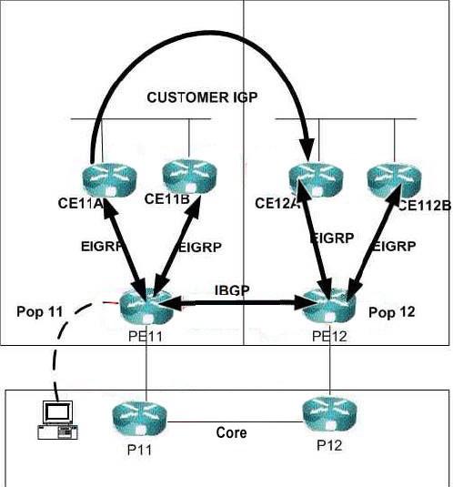 642-661-configuring-bgp-on-cisco-routers-bgp_img_111