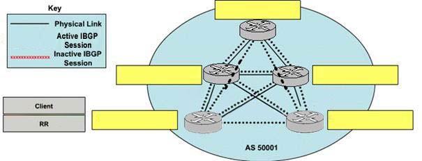 642-661-configuring-bgp-on-cisco-routers-bgp_img_123