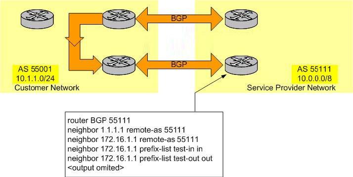 642-661-configuring-bgp-on-cisco-routers-bgp_img_175