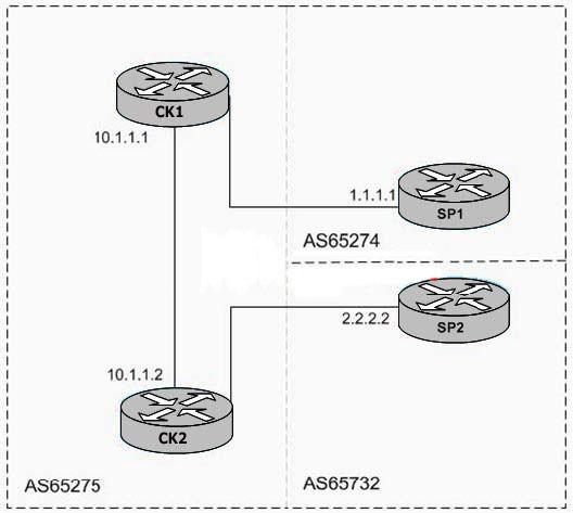 642-661-configuring-bgp-on-cisco-routers-bgp_img_180
