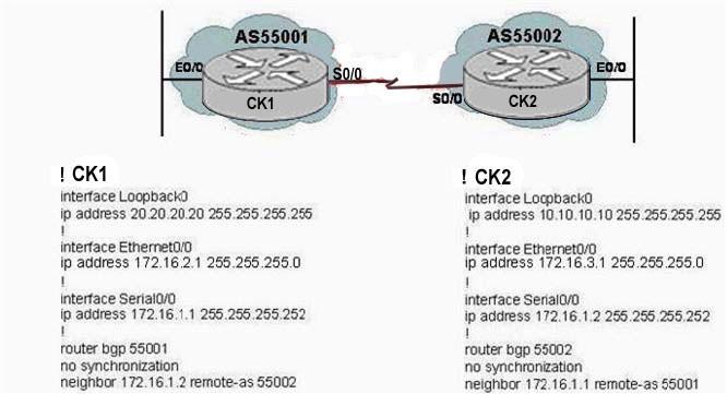 642-661-configuring-bgp-on-cisco-routers-bgp_img_208