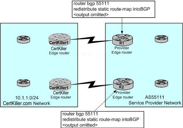 642-661-configuring-bgp-on-cisco-routers-bgp_img_216