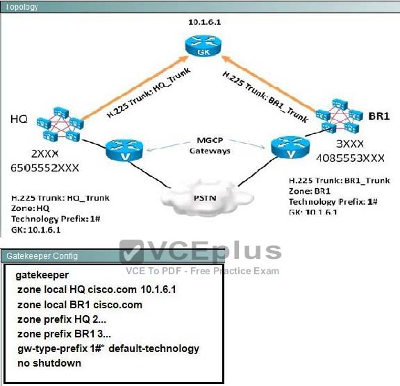 300-075-implementing-cisco-ip-telephony-and-video-part-2-ciptv2_img_083