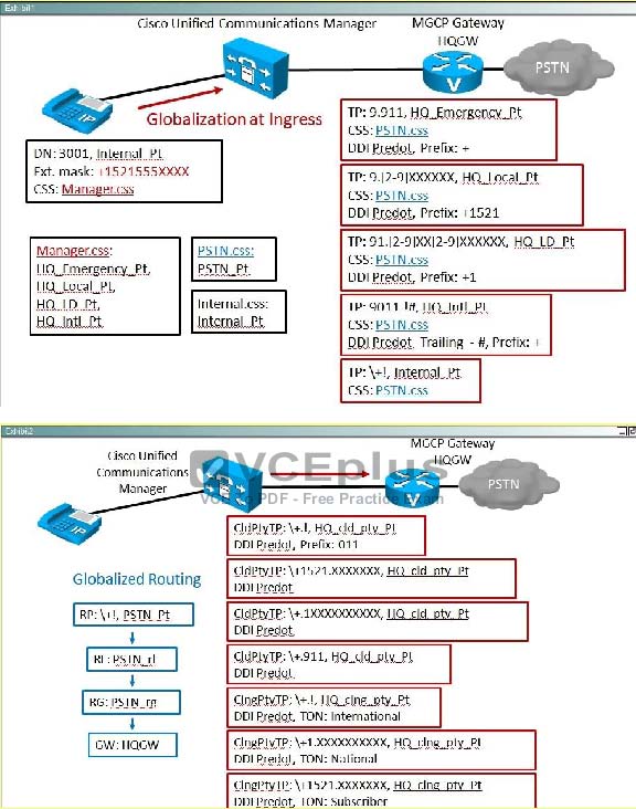 300-075-implementing-cisco-ip-telephony-and-video-part-2-ciptv2_img_105