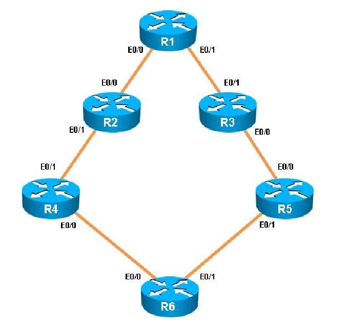 300-135-troubleshooting-and-maintaining-cisco-ip-networks-tshoot-v2-0_img_019