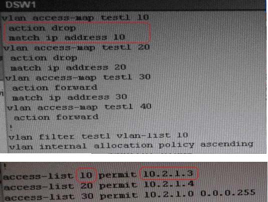 300-135-troubleshooting-and-maintaining-cisco-ip-networks-tshoot-v2-0_img_068
