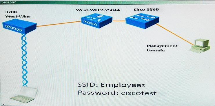300-375-securing-cisco-wireless-enterprise-networks_img_016