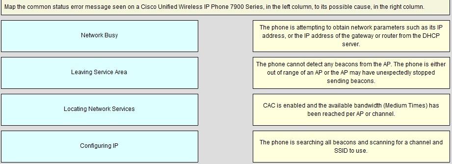 350-050-ccie-wireless-exam_img_082