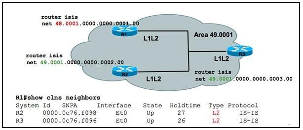 400-101-ccie-routing-and-switching-written-exam_img_052