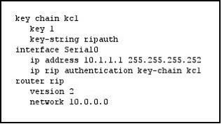 400-101-ccie-routing-and-switching-written-exam_img_368