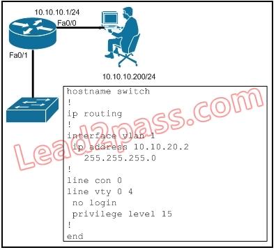 400-101-ccie-routing-and-switching-written-exam_img_405