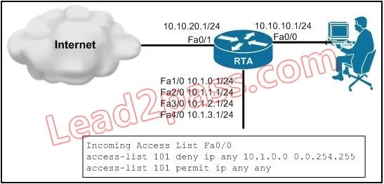 400-101-ccie-routing-and-switching-written-exam_img_427