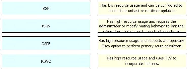 400-101-ccie-routing-and-switching-written-exam_img_546
