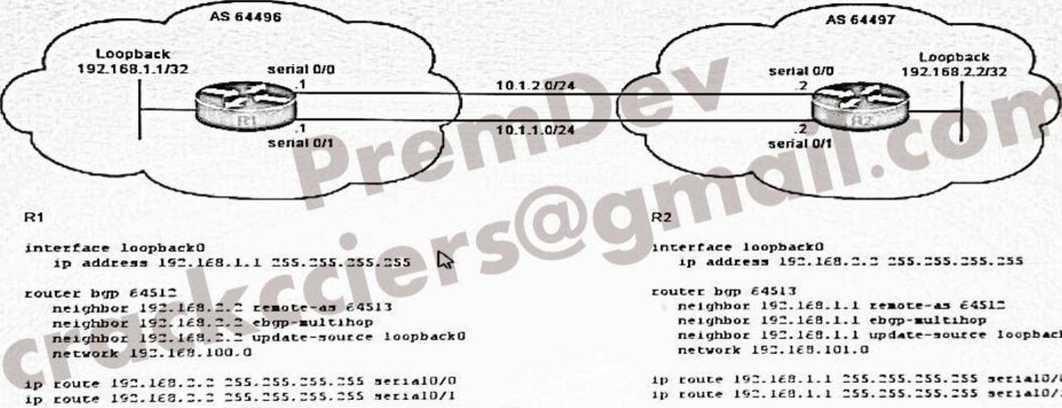 400-101-ccie-routing-and-switching-written-exam_img_663