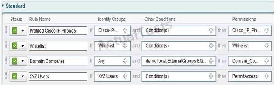 500-254-implementing-and-configuring-cisco-identity-service-engine-sise_img_016