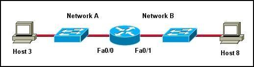 600-601-managing-industrial-networks-with-cisco-networking-technologies-imins_img_003