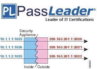 640-554-implementing-cisco-ios-network-security-iins_img_033