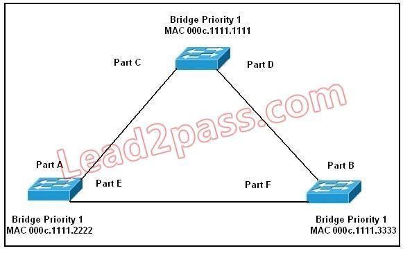 640-554-implementing-cisco-ios-network-security-iins_img_064