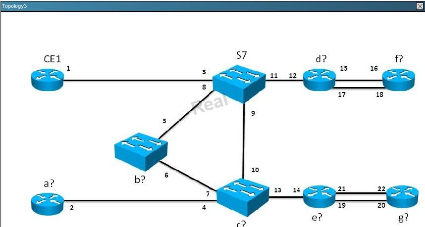 640-875-building-cisco-service-provider-next-generation-networks-part-1_img_099
