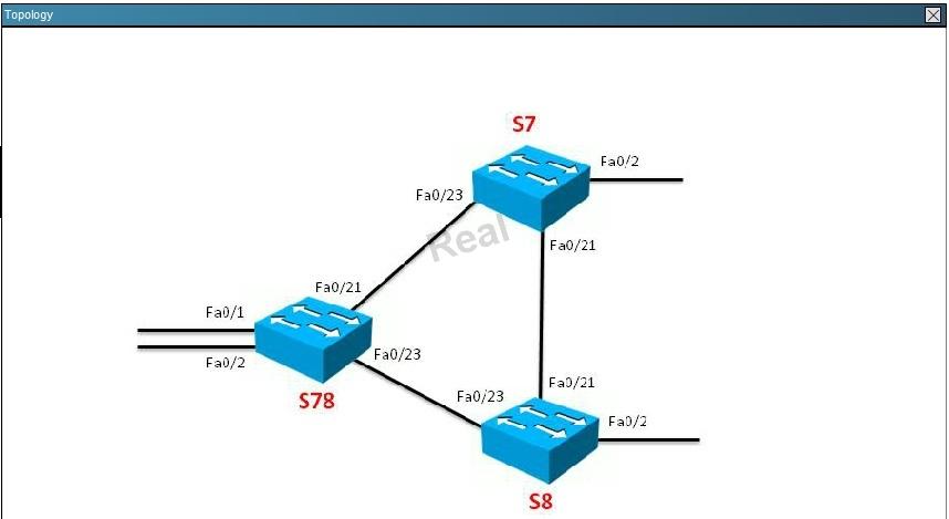 640-878-building-cisco-service-provider-next-generation-networks-part-2_img_089