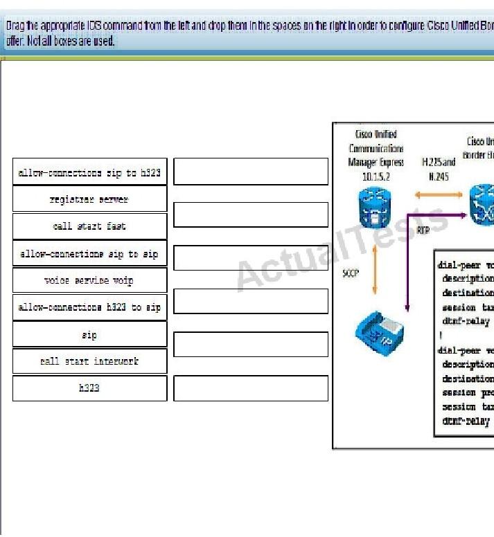 642-437-implementing-cisco-unified-communications-voice-over-ip-and-qos_img_030