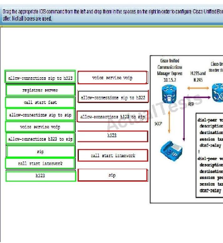642-437-implementing-cisco-unified-communications-voice-over-ip-and-qos_img_031