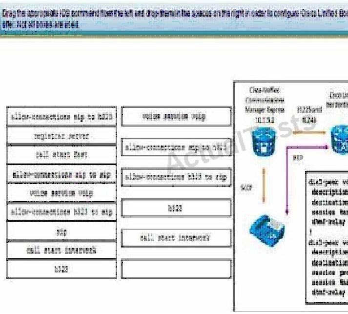 642-437-implementing-cisco-unified-communications-voice-over-ip-and-qos_img_032