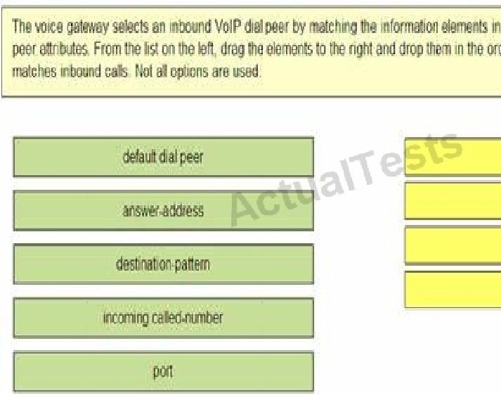 642-437-implementing-cisco-unified-communications-voice-over-ip-and-qos_img_036