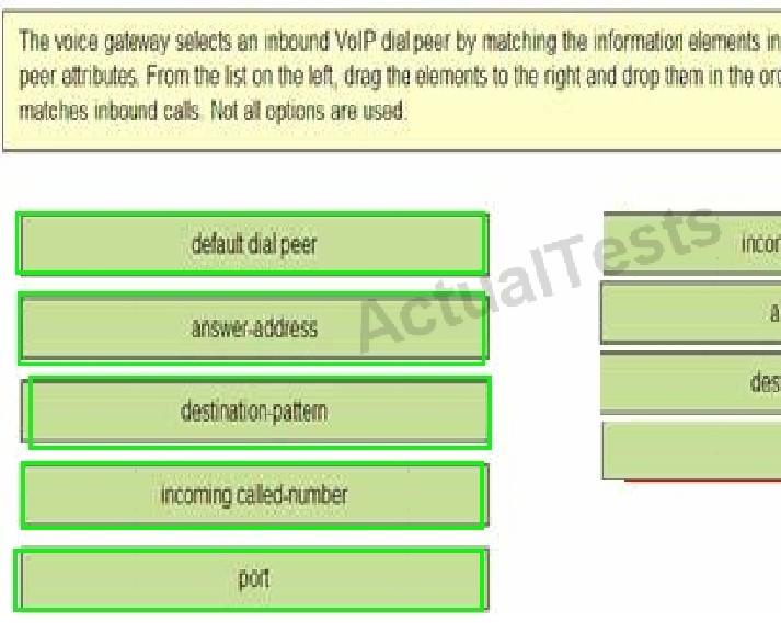 642-437-implementing-cisco-unified-communications-voice-over-ip-and-qos_img_037