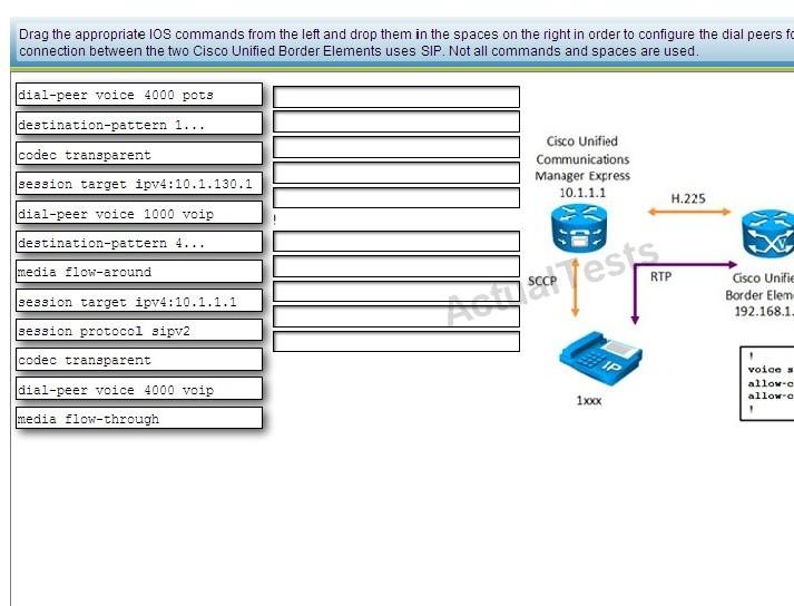 642-437-implementing-cisco-unified-communications-voice-over-ip-and-qos_img_051