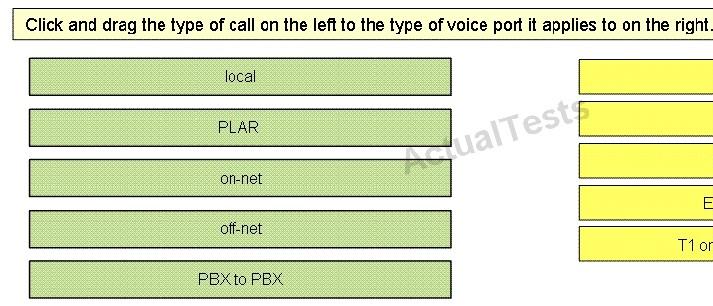 642-437-implementing-cisco-unified-communications-voice-over-ip-and-qos_img_077