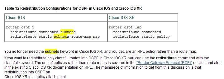 642-883-deploying-cisco-service-provider-network-routing-sproute_img_052