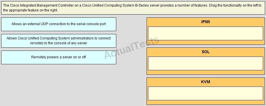 642-999-implementing-cisco-data-center-unified-computing-dcuci_img_034