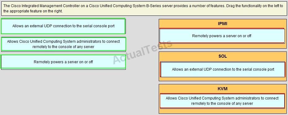 642-999-implementing-cisco-data-center-unified-computing-dcuci_img_035